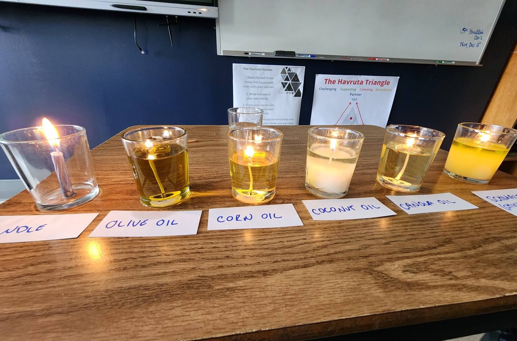Candles made from wax, olive oil, canola oil, corn oil, coconut oil and chicken fat burn in a Georgia Jewish day school classroom. 