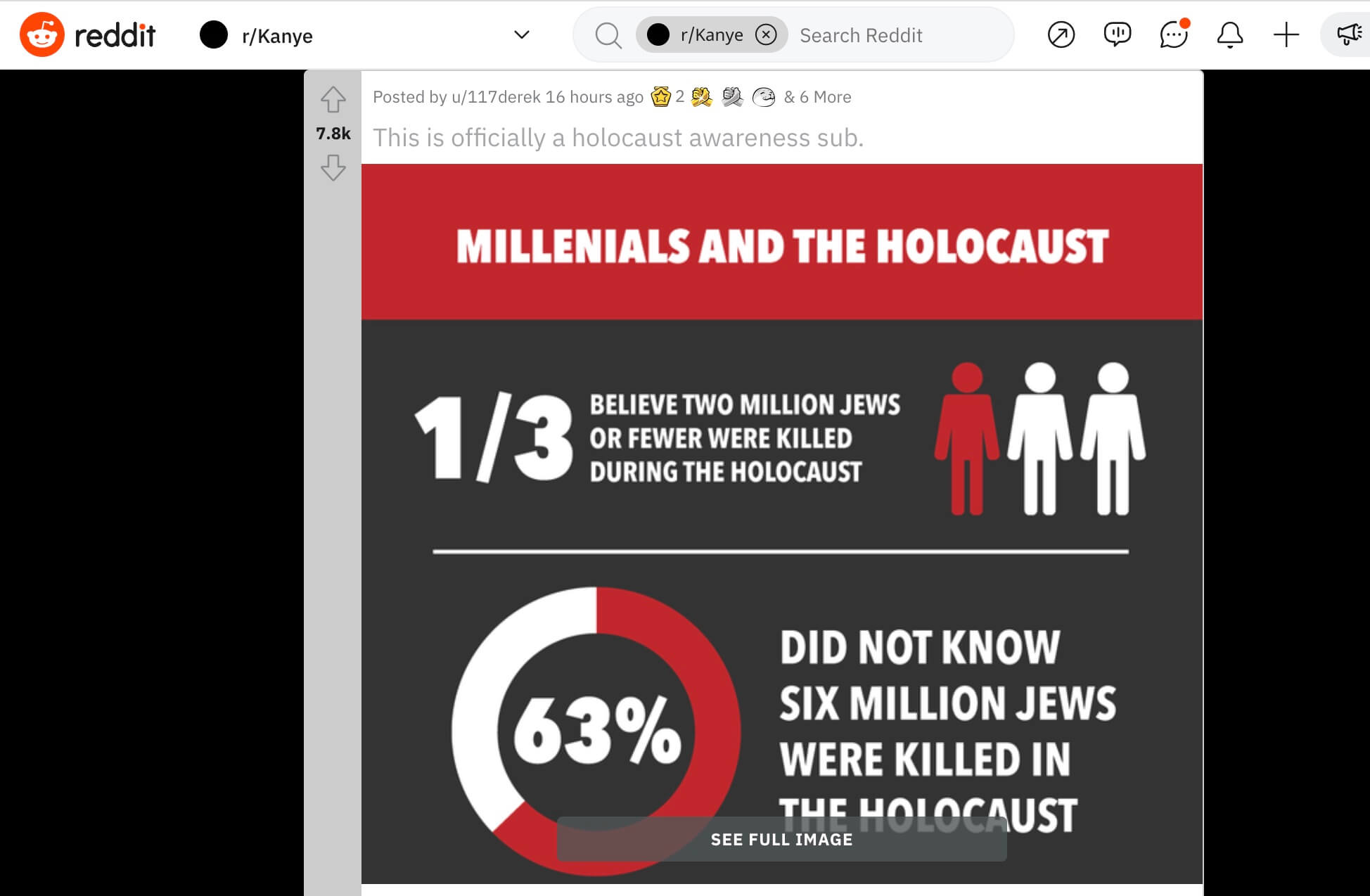 Members of r/Kanye turn it into a Holocaust education project.