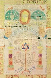 A photograph showing an Alef, an embellished document used as a talisman to protect baby boys among the Romaniote community.