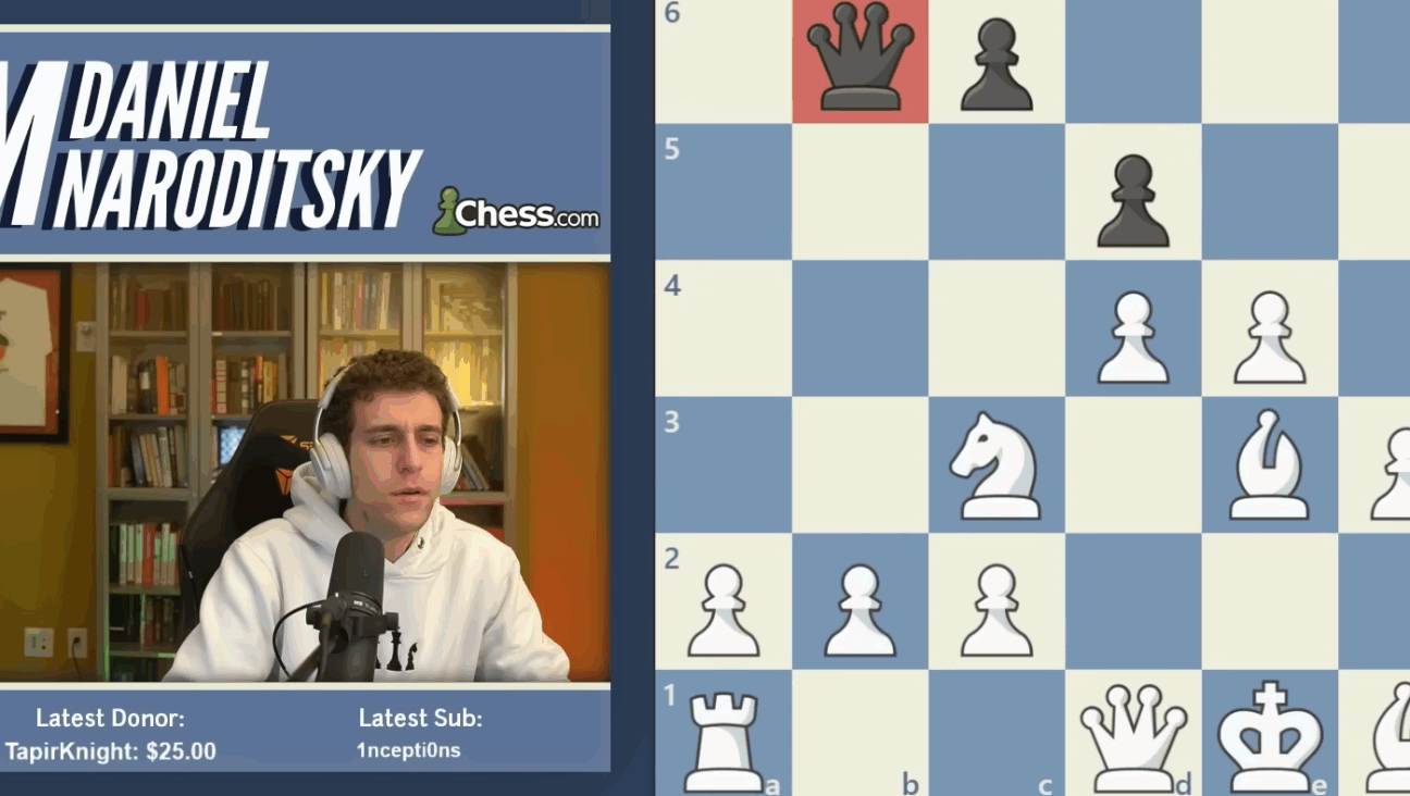 Daniel Naroditsky was an active content creator on Twitch and YouTube, where he had nearly 500,000 subscribers.